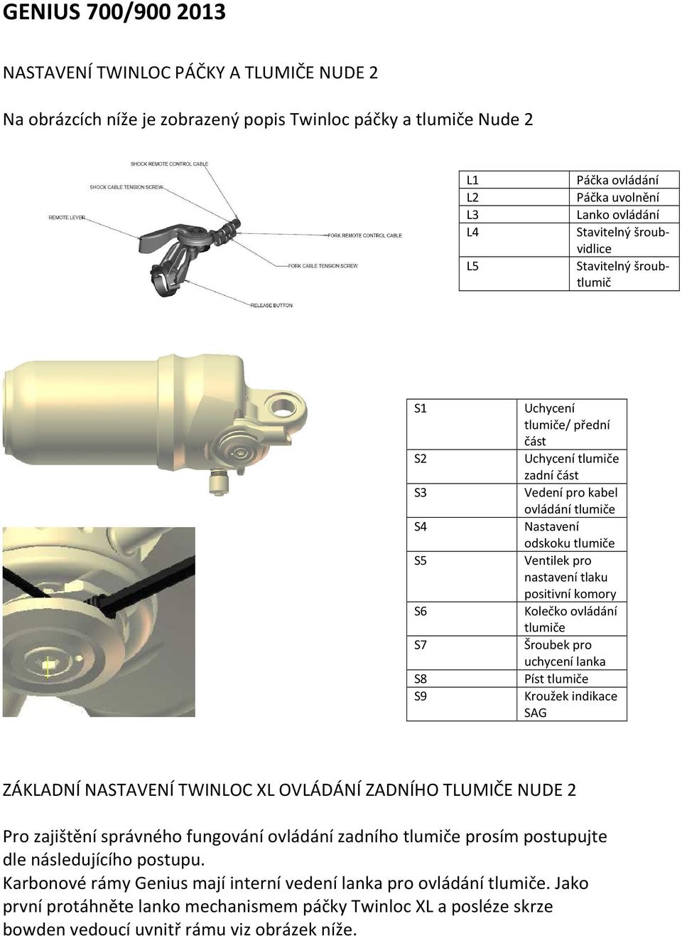 positivní komory Kolečko ovládání tlumiče Šroubek pro uchycení lanka Píst tlumiče Kroužek indikace SAG ZÁKLADNÍ NASTAVENÍ TWINLOC XL OVLÁDÁNÍ ZADNÍHO TLUMIČE NUDE 2 Pro zajištění správného fungování