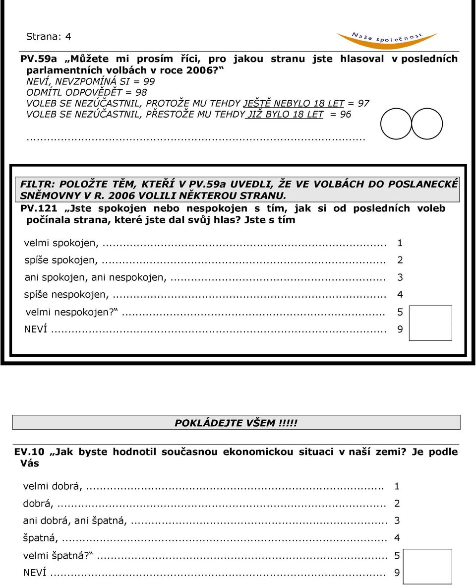 .. FILTR: POLOŽTE TĚM, KTEŘÍ V PV.59a UVEDLI, ŽE VE VOLBÁCH DO POSLANECKÉ SNĚMOVNY V R. 2006 VOLILI NĚKTEROU STRANU. PV.121 Jste spokojen nebo nespokojen s tím, jak si od posledních voleb počínala strana, které jste dal svůj hlas?