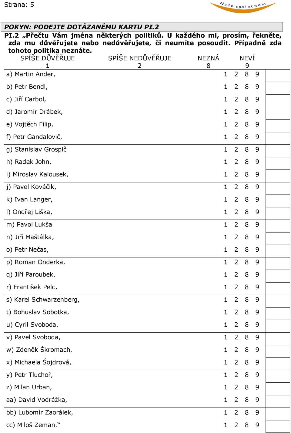 SPÍŠE DŮVĚŘUJE SPÍŠE NEDŮVĚŘUJE NEZNÁ NEVÍ 1 2 8 9 a) Martin Ander, 1 2 8 9 b) Petr Bendl, 1 2 8 9 c) Jiří Carbol, 1 2 8 9 d) Jaromír Drábek, 1 2 8 9 e) Vojtěch Filip, 1 2 8 9 f) Petr Gandalovič, 1 2