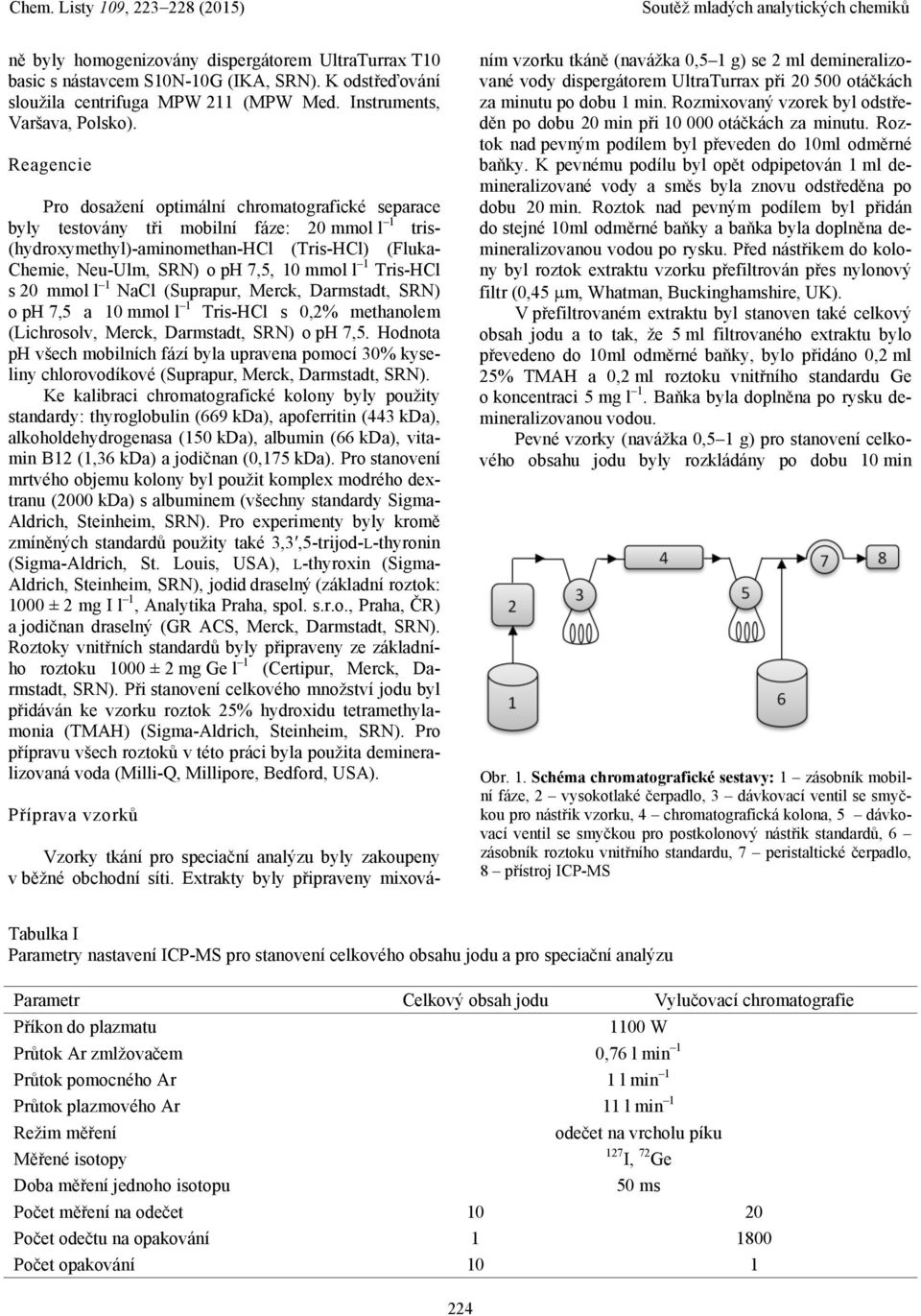 mmol l 1 Tris-HCl s 20 mmol l 1 NaCl (Suprapur, Merck, Darmstadt, SRN) o ph 7,5 a 10 mmol l 1 Tris-HCl s 0,2% methanolem (Lichrosolv, Merck, Darmstadt, SRN) o ph 7,5.