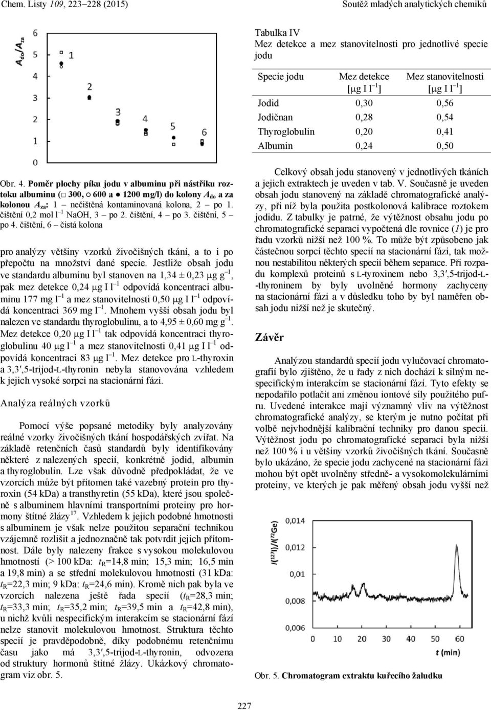 čištění 0,2 mol l 1 NaOH, 3 po 2. čištění, 4 po 3. čištění, 5 po 4. čištění, 6 čistá kolona pro analýzy většiny vzorků živočišných tkání, a to i po přepočtu na množství dané specie.