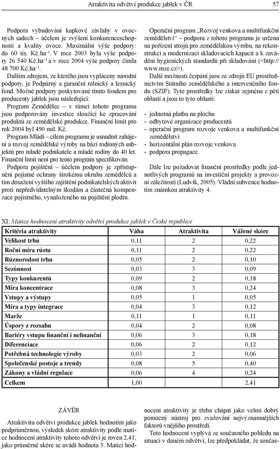 Možné podpory poskytované tímto fondem pro producenty jablek jsou následující: Program Zemědělec v rámci tohoto programu jsou podporovány investice sloužící ke zpracování produktů ze zemědělské