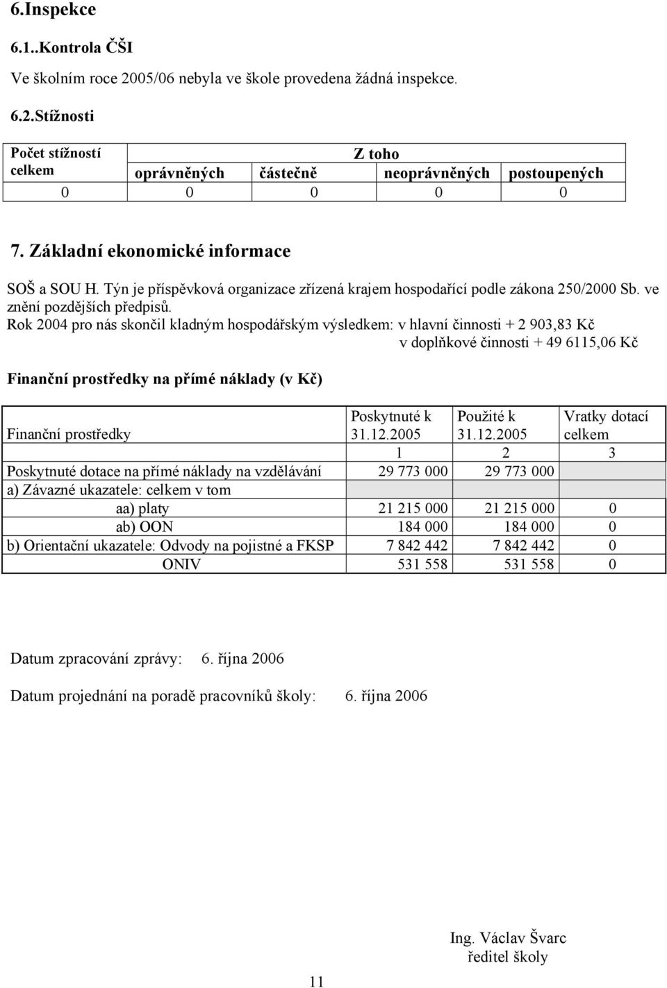 Rok 2004 pro nás skončil kladným hospodářským výsledkem: v hlavní činnosti + 2 903,83 Kč v doplňkové činnosti + 49 6115,06 Kč Finanční prostředky na přímé náklady (v Kč) Finanční prostředky