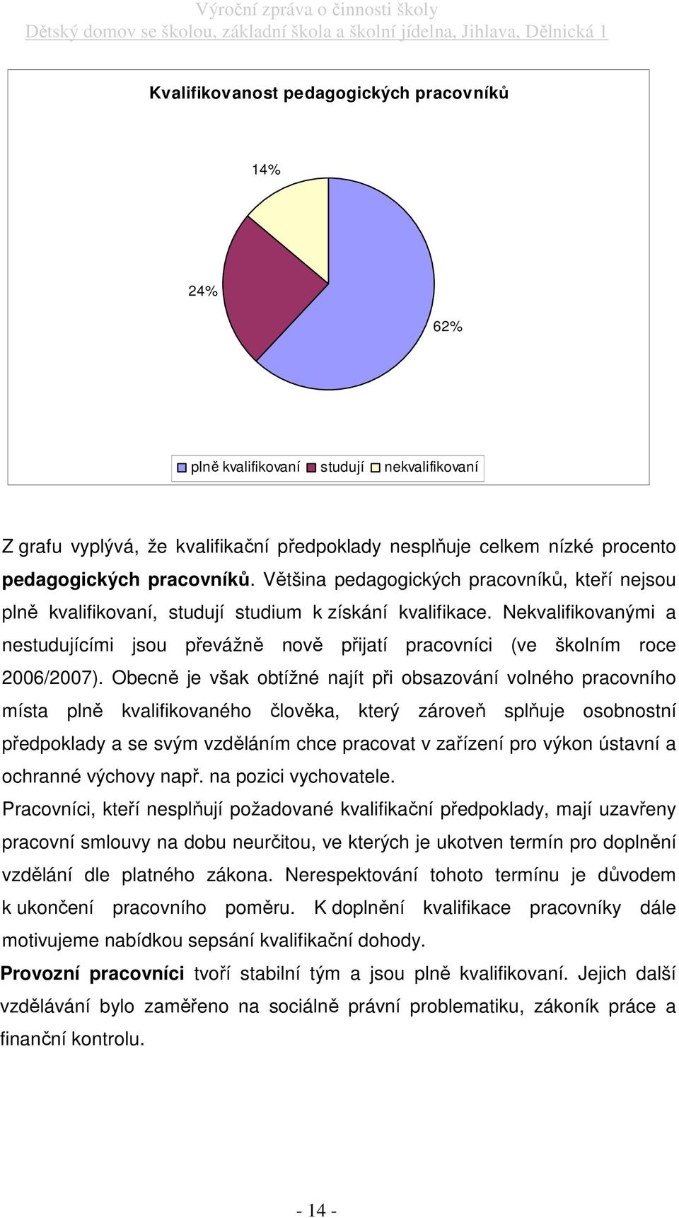 Nekvalifikovanými a nestudujícími jsou převážně nově přijatí pracovníci (ve školním roce 2006/2007).