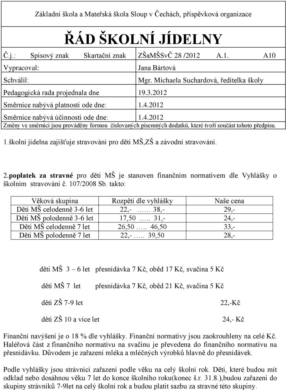 Michaela Suchardová, ředitelka školy Směrnice nabývá účinnosti ode dne: 1.4.2012 Změny ve směrnici jsou prováděny formou číslovaných písemných dodatků, které tvoří součást tohoto předpisu. 1.školní jídelna zajišťuje stravování pro děti MŠ,ZŠ a závodní stravování.