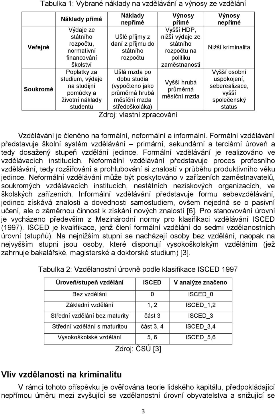 zpracování Výnosy přímé Vyšší HDP, nižší výdaje ze státního rozpočtu na politiku zaměstnanosti Vyšší hrubá průměrná měsíční mzda Výnosy nepřímé Nižší kriminalita Vyšší osobní uspokojení,