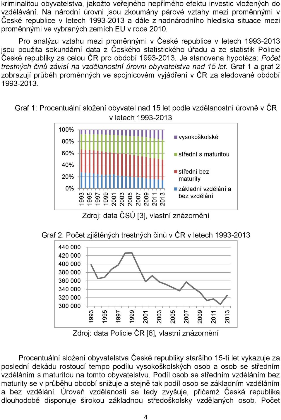 Na národní úrovni jsou zkoumány párové vztahy mezi proměnnými v České republice v letech 1993-2013 a dále z nadnárodního hlediska situace mezi proměnnými ve vybraných zemích EU v roce 2010.