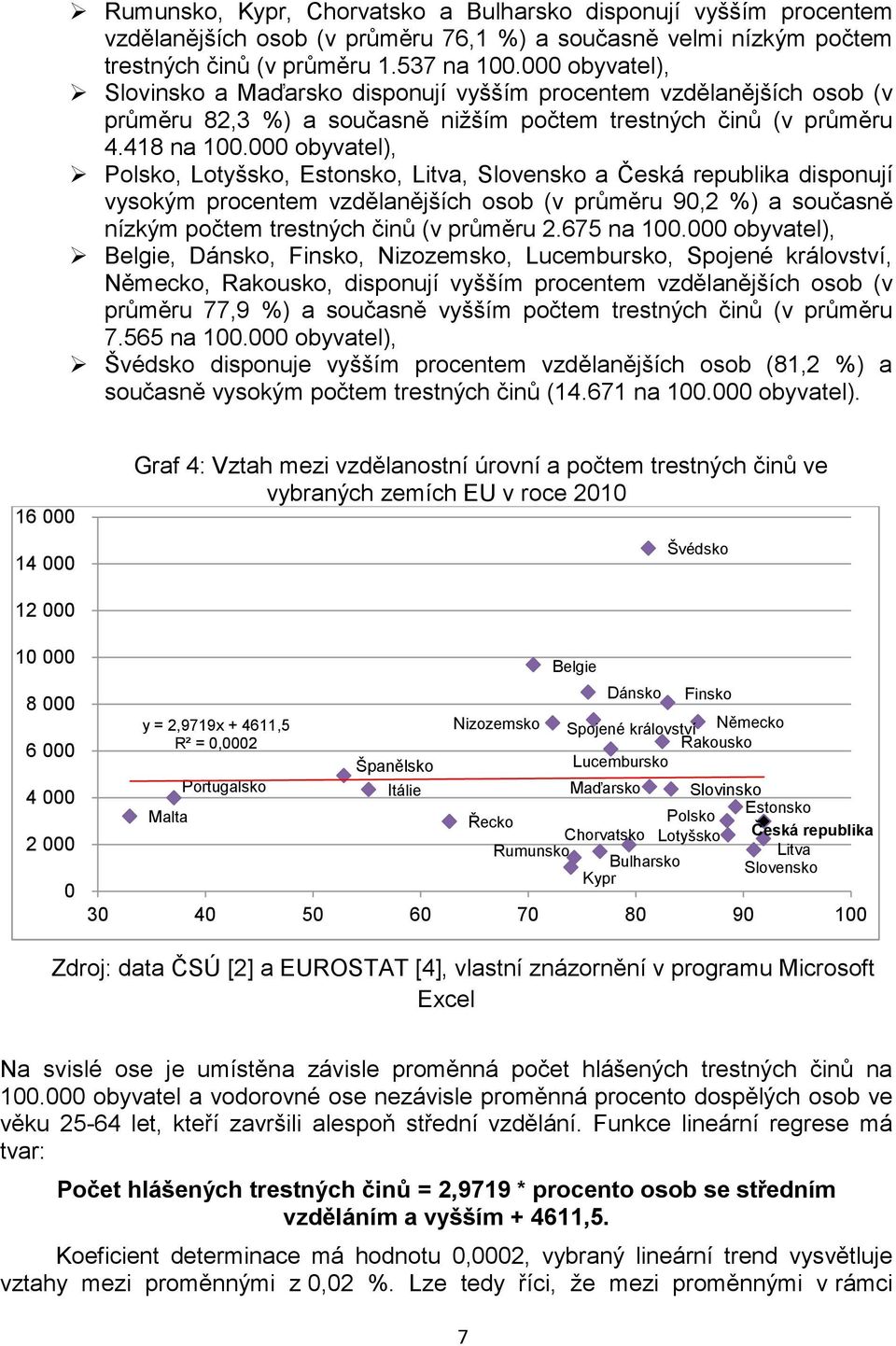 000 obyvatel), Polsko, Lotyšsko, Estonsko, Litva, Slovensko a Česká republika disponují vysokým procentem vzdělanějších osob (v průměru 90,2 %) a současně nízkým počtem trestných činů (v průměru 2.
