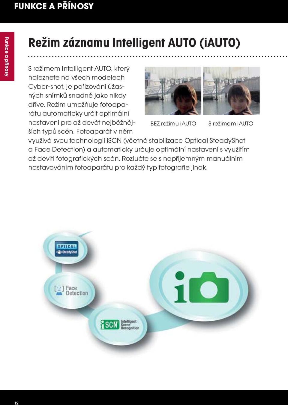 Fotoaparát v něm BEZ režimu iauto S režimem iauto využívá svou technologii iscn (včetně stabilizace Optical SteadyShot a Face Detection) a automaticky