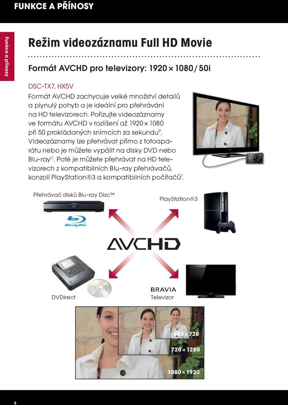 Pořizujte videozáznamy ve formátu AVCHD v rozlišení až 1920 1080 při 50 prokládaných snímcích za sekundu 9.