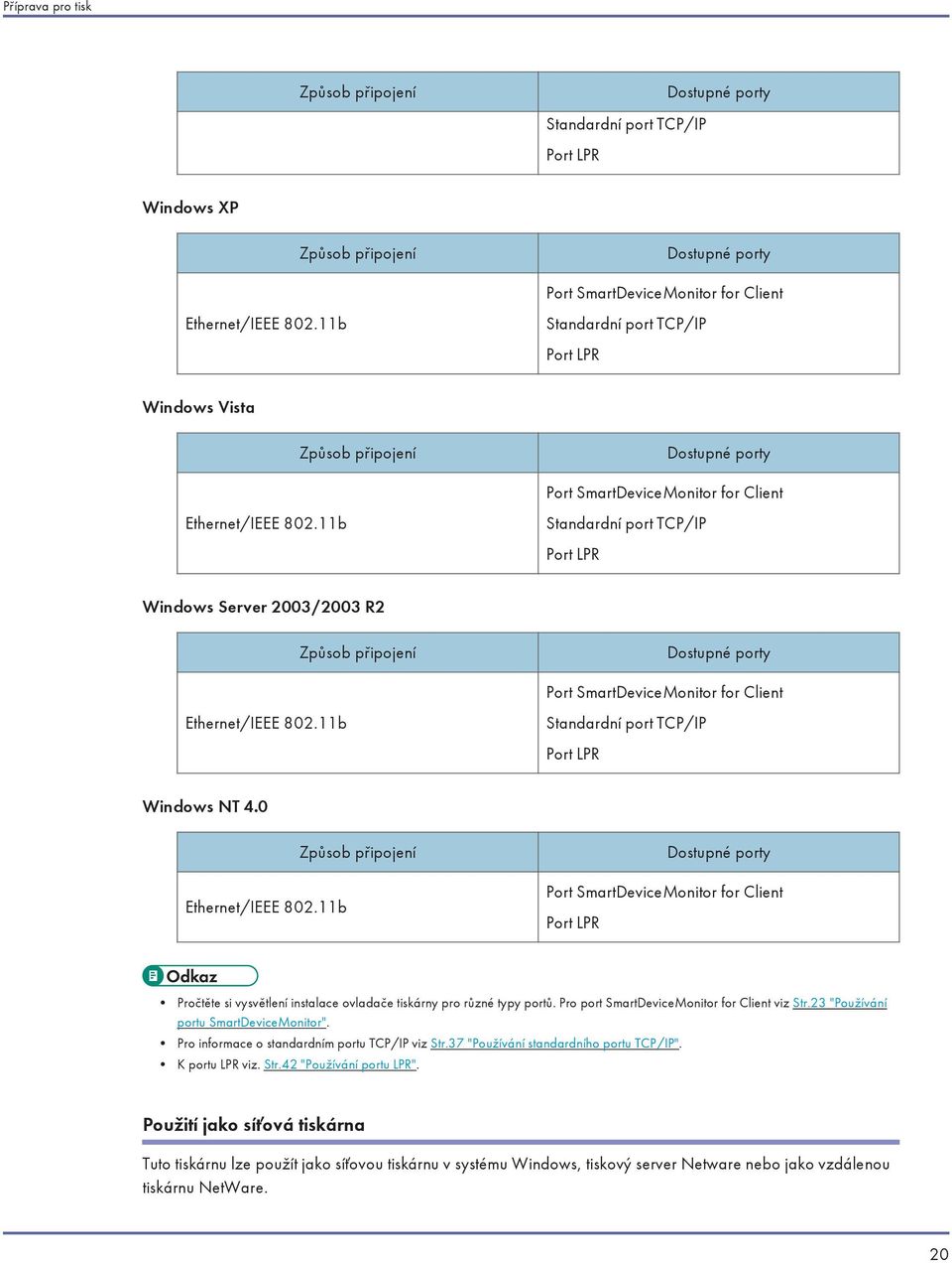 11b Standardní port TCP/IP Port LPR Windows Server 2003/2003 R2 Způsob připojení Dostupné porty Port SmartDeviceMonitor for Client Ethernet/IEEE 802.11b Standardní port TCP/IP Port LPR Windows NT 4.