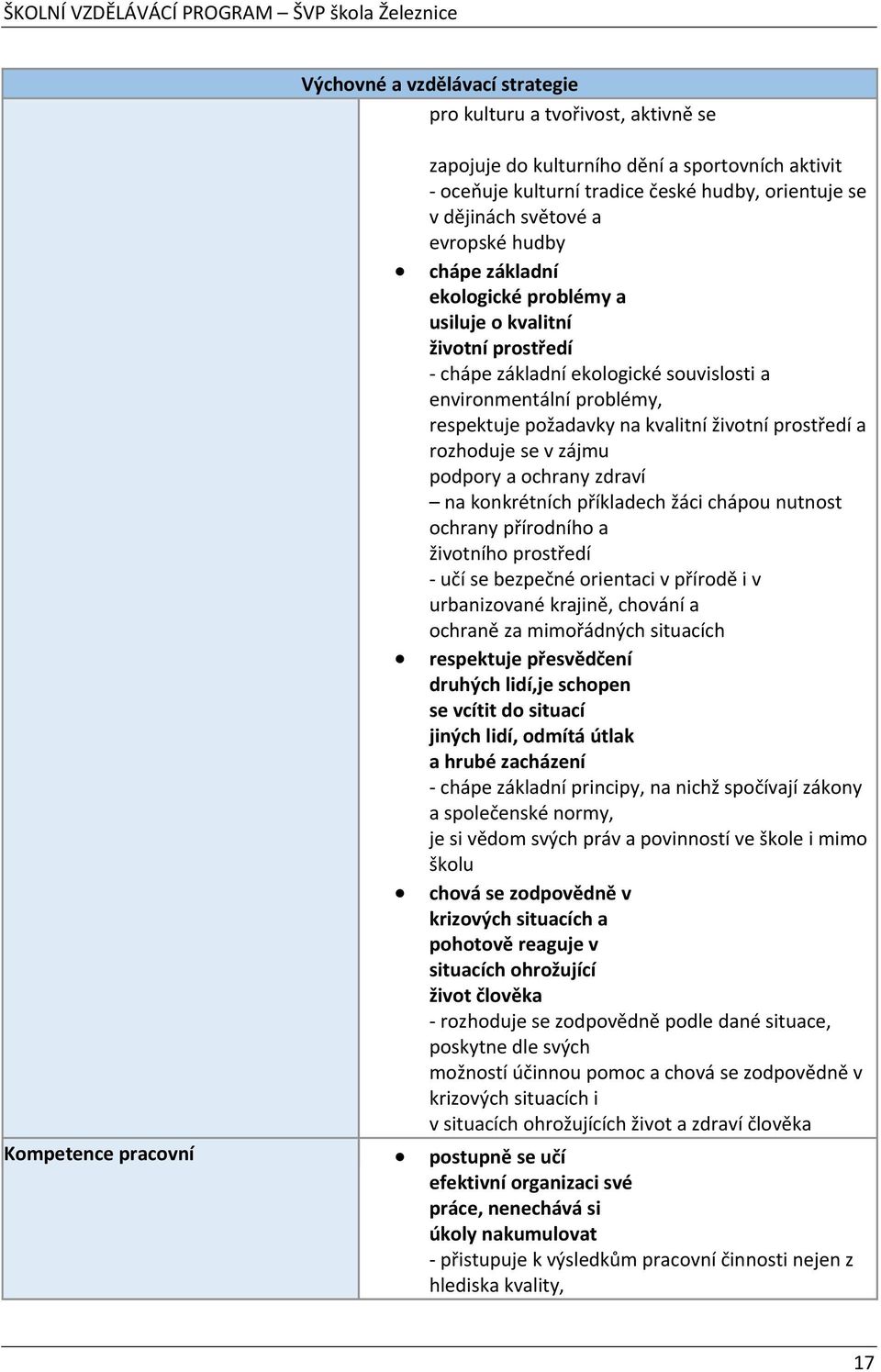 prostředí a rozhoduje se v zájmu podpory a ochrany zdraví na konkrétních příkladech žáci chápou nutnost ochrany přírodního a životního prostředí - učí se bezpečné orientaci v přírodě i v urbanizované