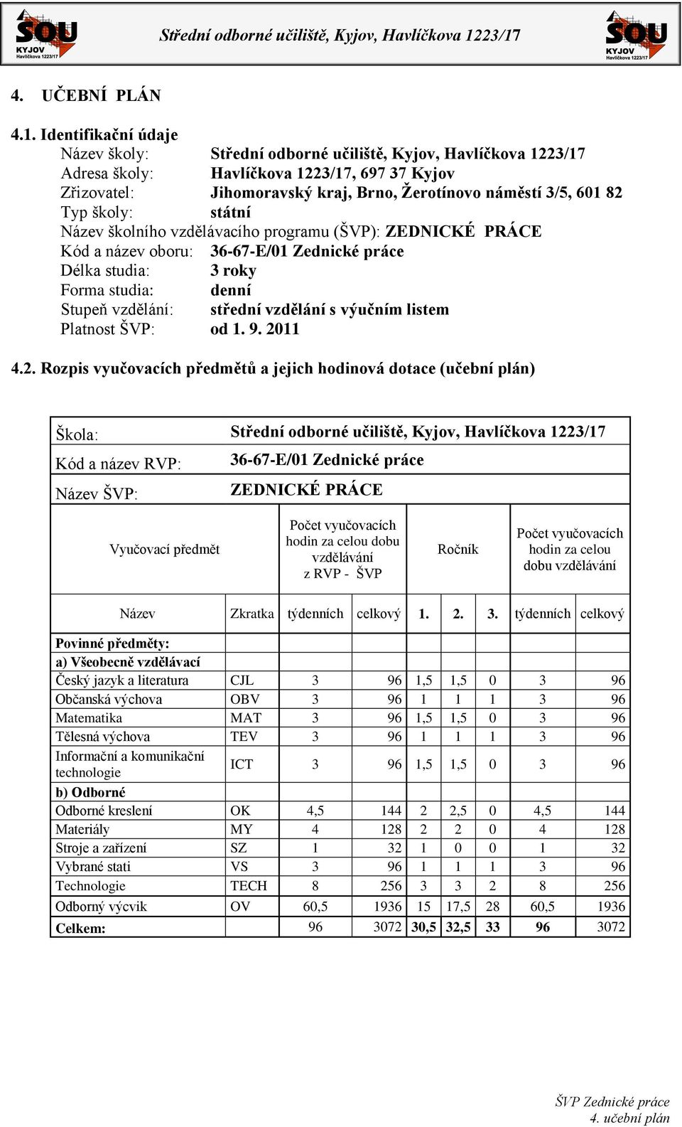 Typ školy: státní Název školního vzdělávacího programu (ŠVP): ZEDNICKÉ PRÁCE Kód a název oboru: 36-67-E/01 Zednické práce Délka studia: 3 roky Forma studia: denní Stupeň vzdělání: střední vzdělání s