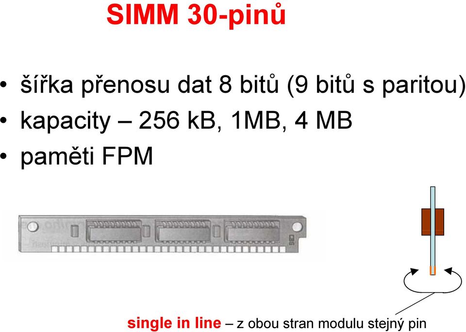 256 kb, 1MB, 4 MB paměti FPM