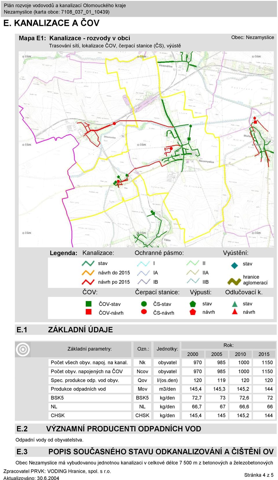 Základní parametry: Ozn.: Jednotky: 2000 2005 2010 2015 Počet všech obyv. napoj. na kanal. Nk obyvatel 970 985 1000 1150 Počet obyv. napojených na ČOV Ncov obyvatel 970 985 1000 1150 Spec.