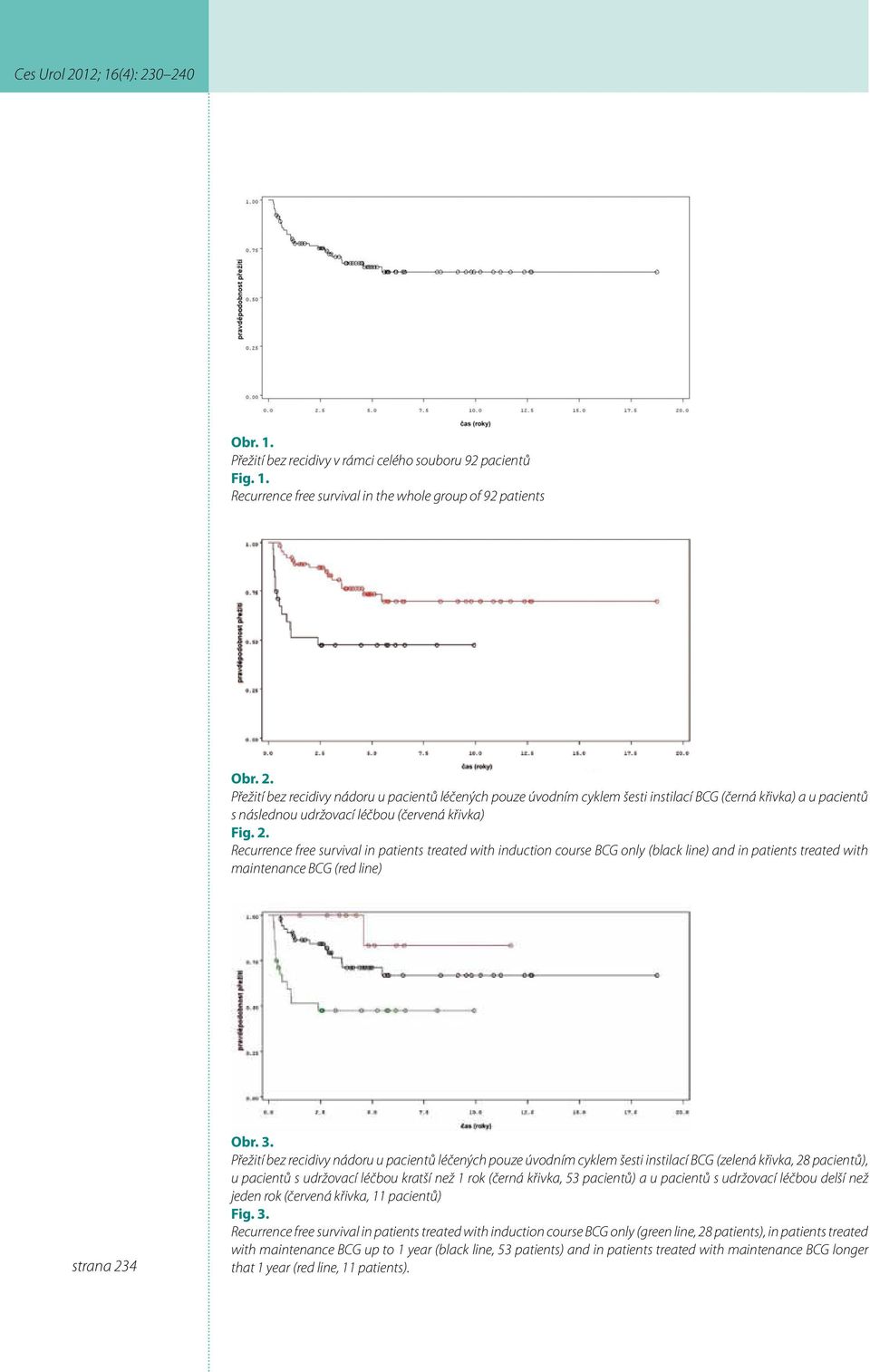 Recurrence free survival in patients treated with induction course BCG only (black line) and in patients treated with maintenance BCG (red line) strana 234 Obr. 3.