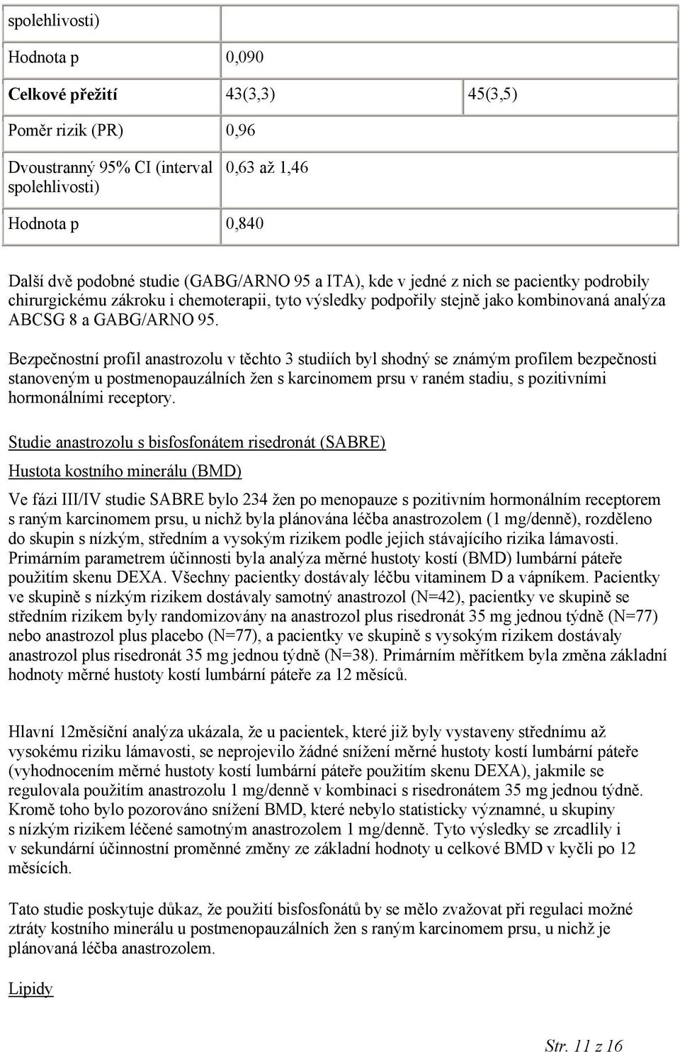 Bezpečnostní profil anastrozolu v těchto 3 studiích byl shodný se známým profilem bezpečnosti stanoveným u postmenopauzálních žen s karcinomem prsu v raném stadiu, s pozitivními hormonálními