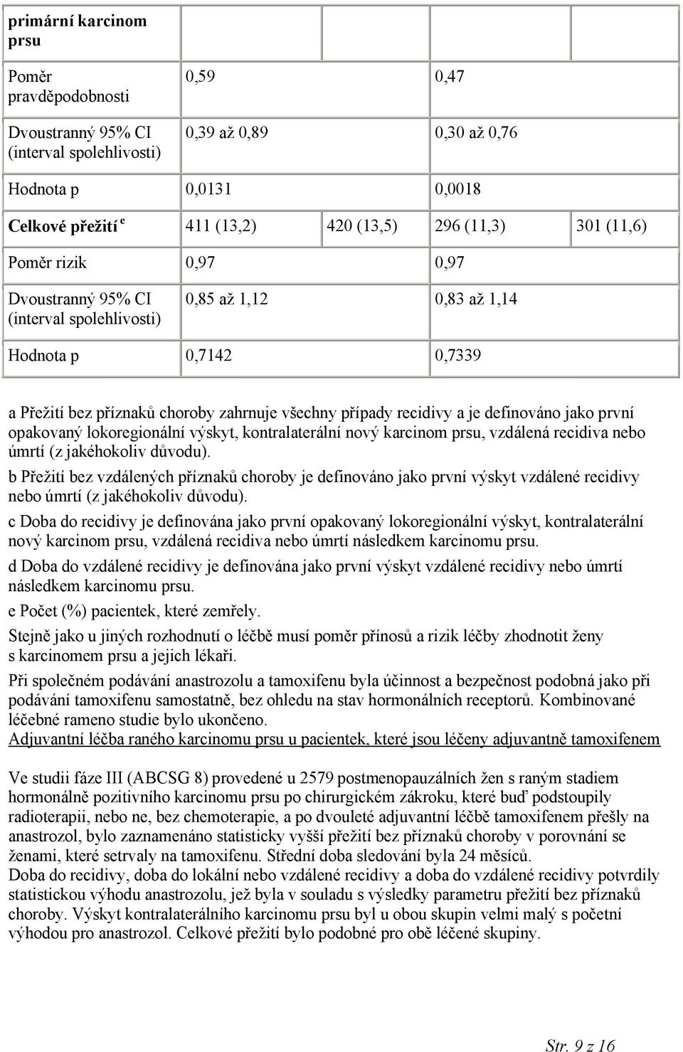 a je definováno jako první opakovaný lokoregionální výskyt, kontralaterální nový karcinom prsu, vzdálená recidiva nebo úmrtí (z jakéhokoliv důvodu).