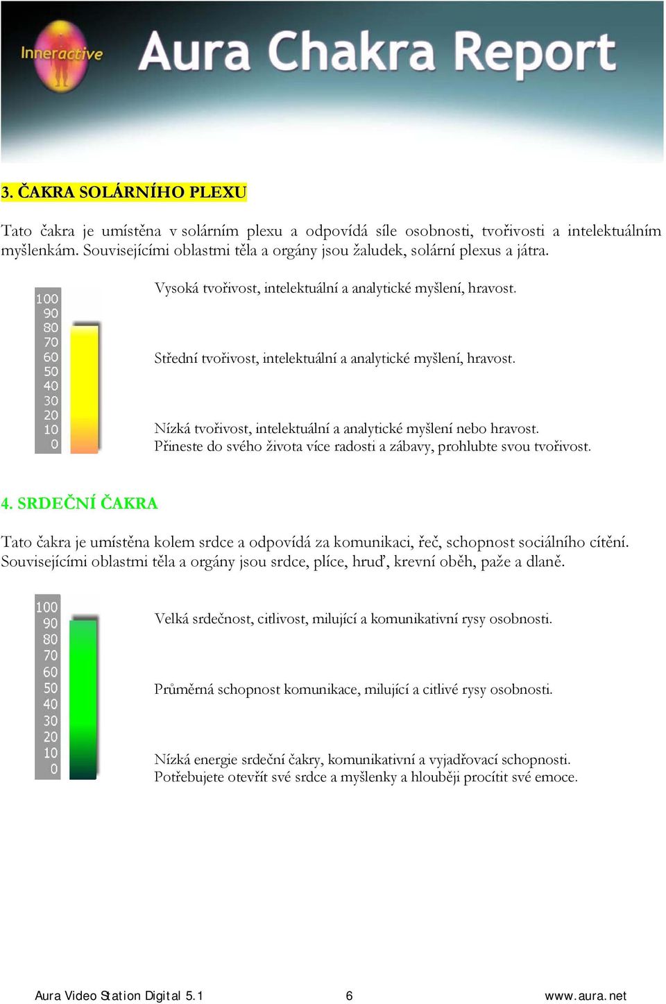 Střední tvořivost, intelektuální a analytické myšlení, hravost. Nízká tvořivost, intelektuální a analytické myšlení nebo hravost.