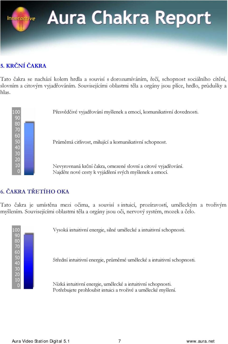 Nevyrovnaná krční čakra, omezené slovní a citové vyjadřování. Najděte nové cesty k vyjádření svých myšlenek a emocí. 6.