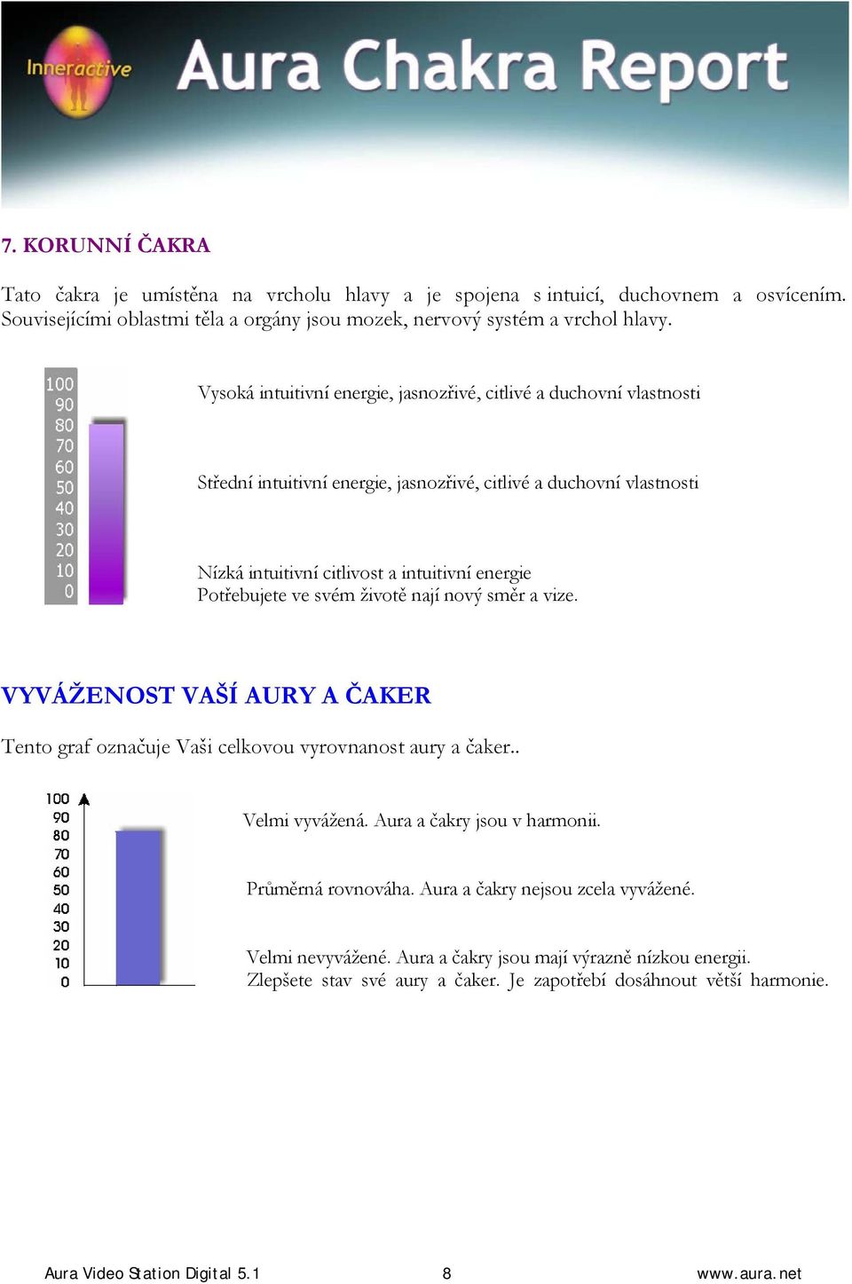 ve svém životě nají nový směr a vize. VYVÁŽENOST VAŠÍ AURY A ČAKER Tento graf označuje Vaši celkovou vyrovnanost aury a čaker.. Velmi vyvážená. Aura a čakry jsou v harmonii. Průměrná rovnováha.