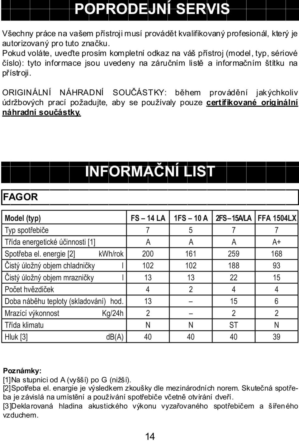 ORIGINÁLNÍ NÁHRADNÍ SOU ÁSTKY: b hem provád ní jakýchkoliv údr bových prací po adujte, aby se pou ívaly pouze certifikované orig inální náhradní sou ástky.