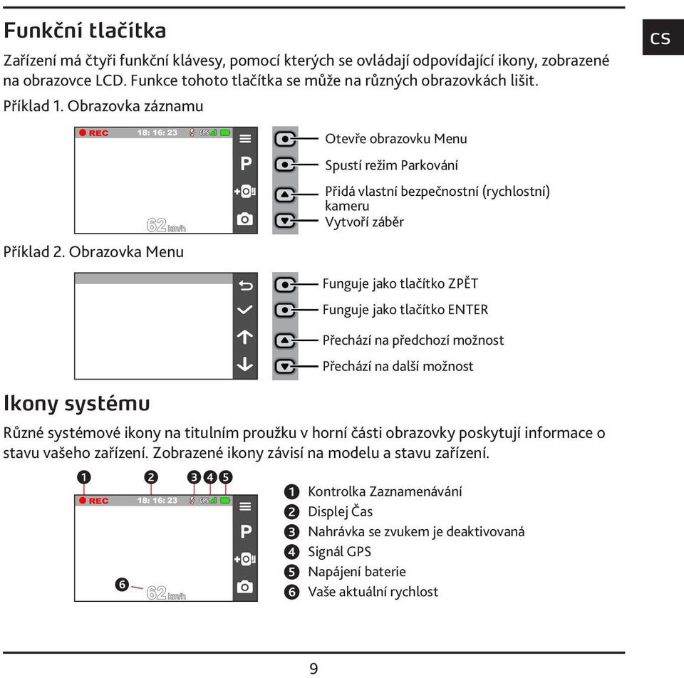 Obrazovka Menu Otevře obrazovku Menu Spustí režim Parkování Přidá vlastní bezpečnostní (rychlostní) kameru Vytvoří záběr Ikony systému Funguje jako tlačítko ZPĚT Funguje jako tlačítko ENTER