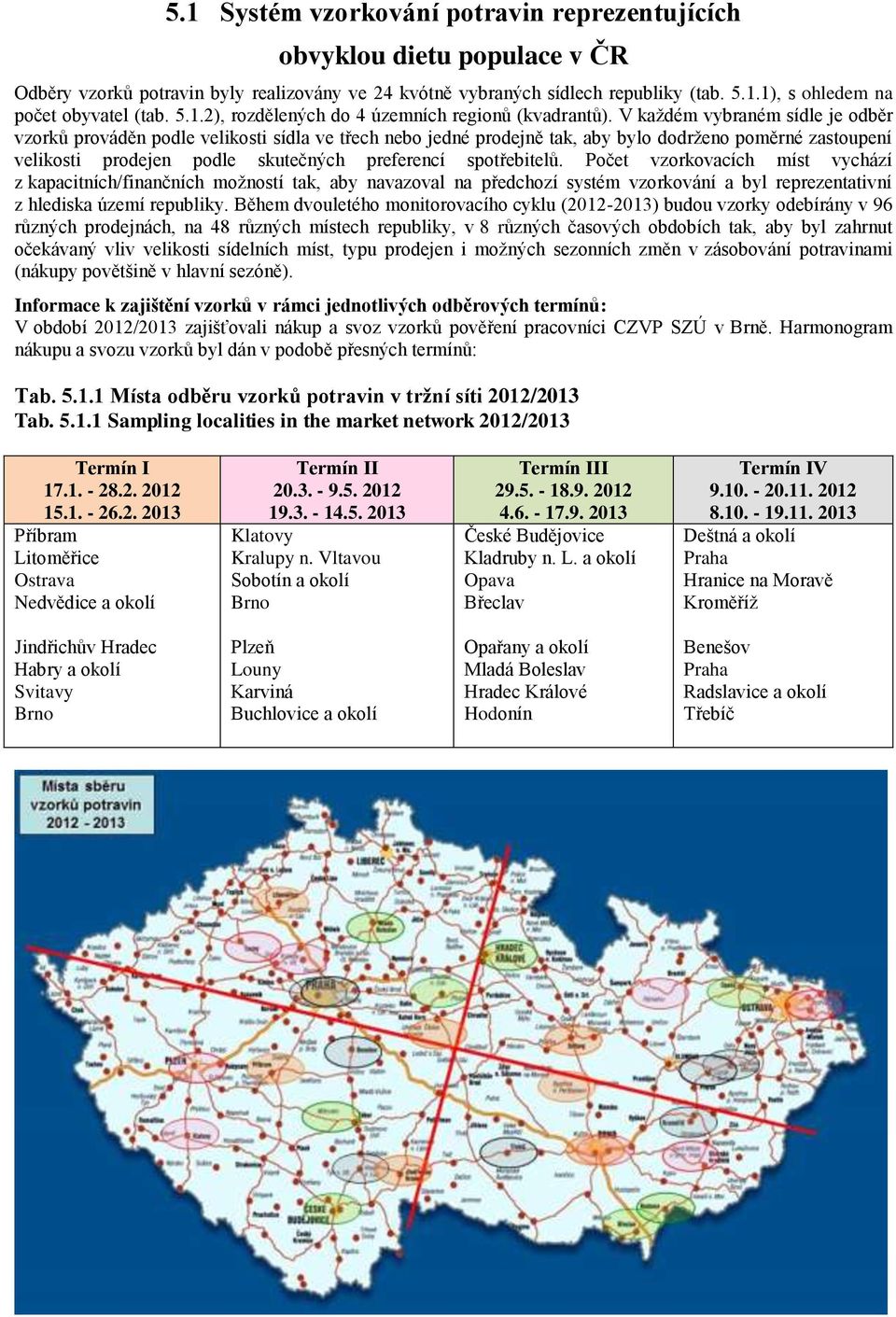 V každém vybraném sídle je odběr vzorků prováděn podle velikosti sídla ve třech nebo jedné prodejně tak, aby bylo dodrženo poměrné zastoupení velikosti prodejen podle skutečných preferencí