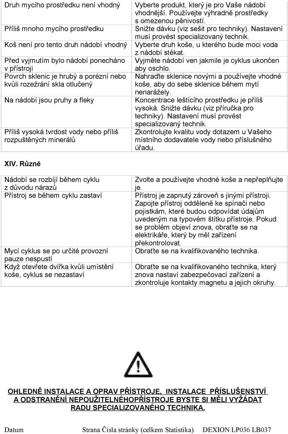 Používejte výhradně prostředky s omezenou pěnivostí. Snižte dávku (viz sešit pro techniky). Nastavení musí provést specializovaný technik. Vyberte druh koše, u kterého bude moci voda z nádobí stékat.