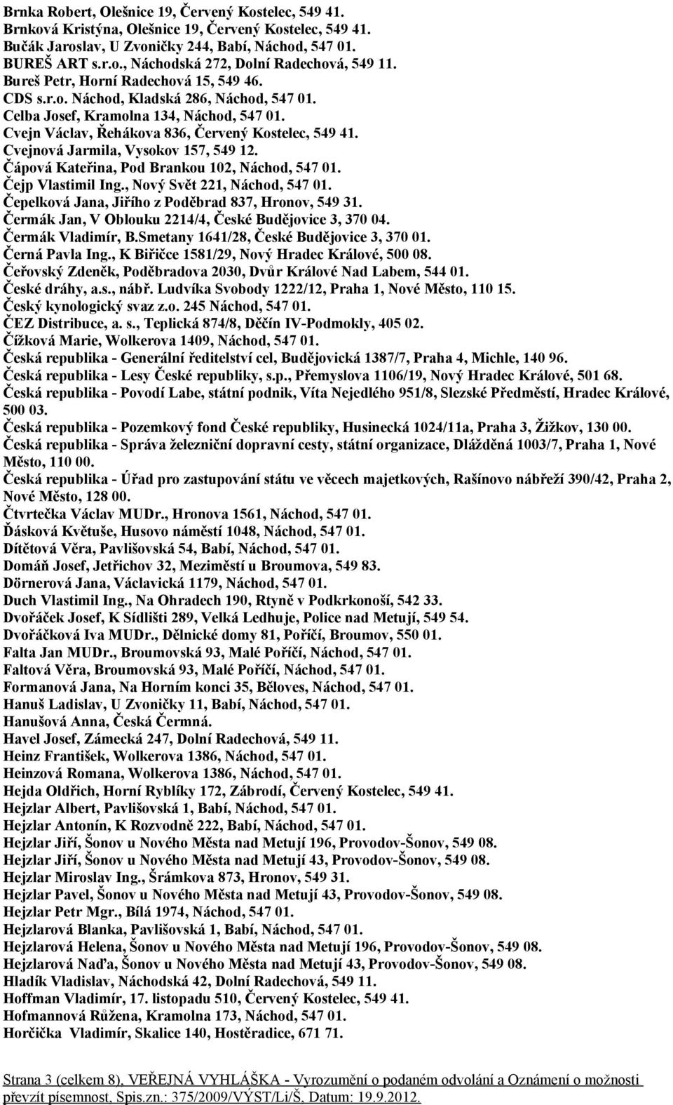 Cvejnová Jarmila, Vysokov 157, 549 12. Čápová Kateřina, Pod Brankou 102, Náchod, 547 01. Čejp Vlastimil Ing., Nový Svět 221, Náchod, 547 01. Čepelková Jana, Jiřího z Poděbrad 837, Hronov, 549 31.