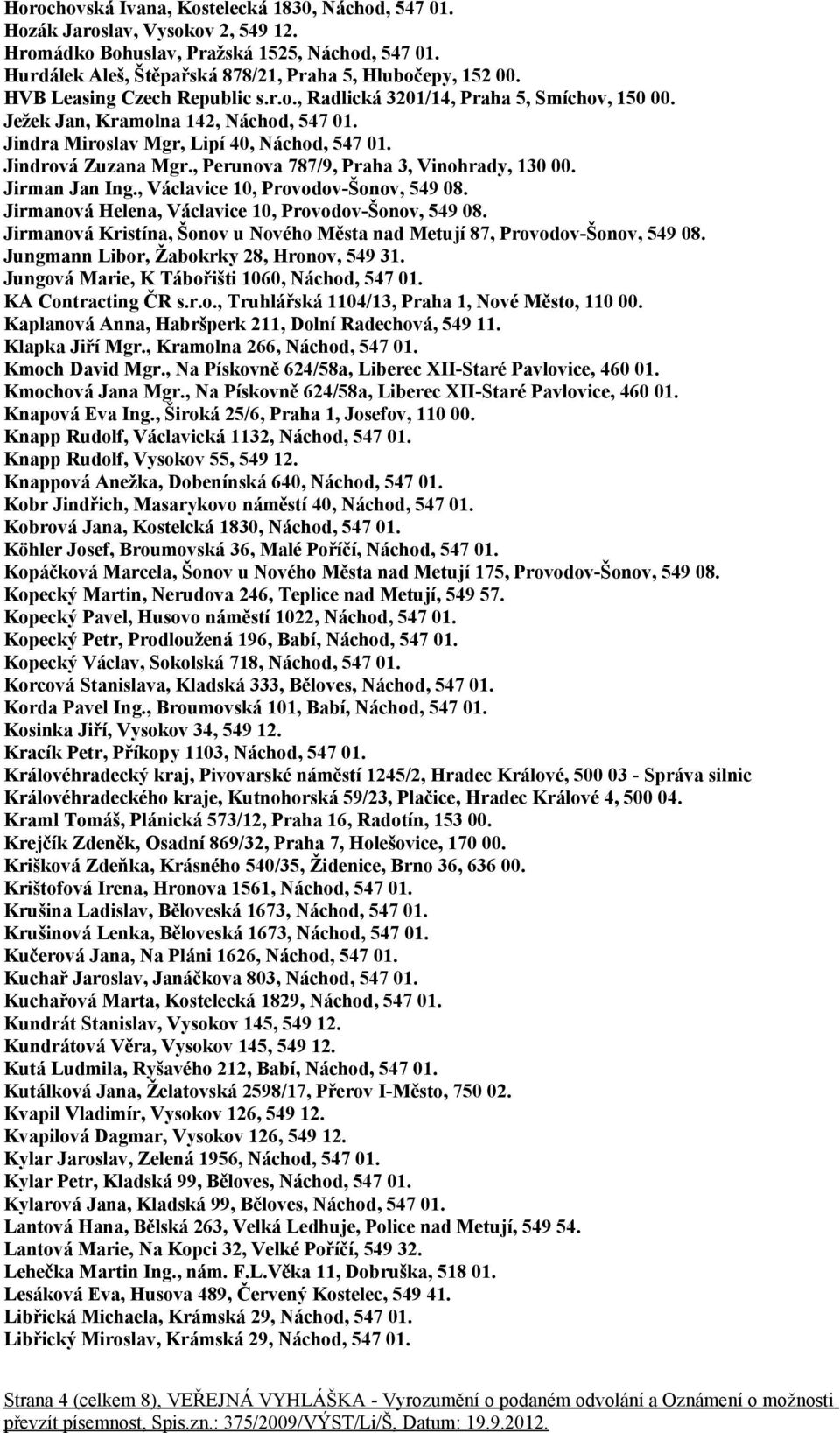 , Perunova 787/9, Praha 3, Vinohrady, 130 00. Jirman Jan Ing., Václavice 10, Provodov-Šonov, 549 08. Jirmanová Helena, Václavice 10, Provodov-Šonov, 549 08.