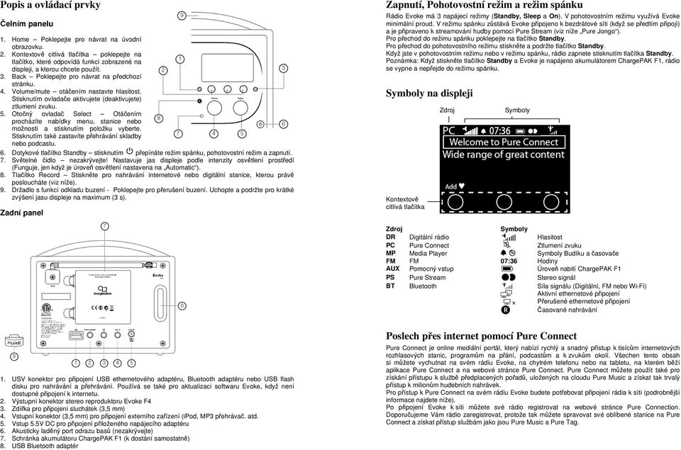 Volume/mute otáčením nastavte hlasitost. Stisknutím ovladače aktivujete (deaktivujete) ztlumení zvuku. 5.