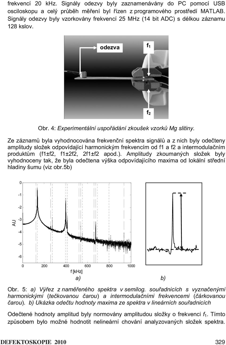 Ze záznam byla vyhodnocována frekven ní spektra signál a z nich byly ode teny amplitudy složek odpovídající harmonickým frekvencím od f1 a f2 a intermodula ním produkt m (f1±f2, f1±2f2, 2f1±f2 apod.).