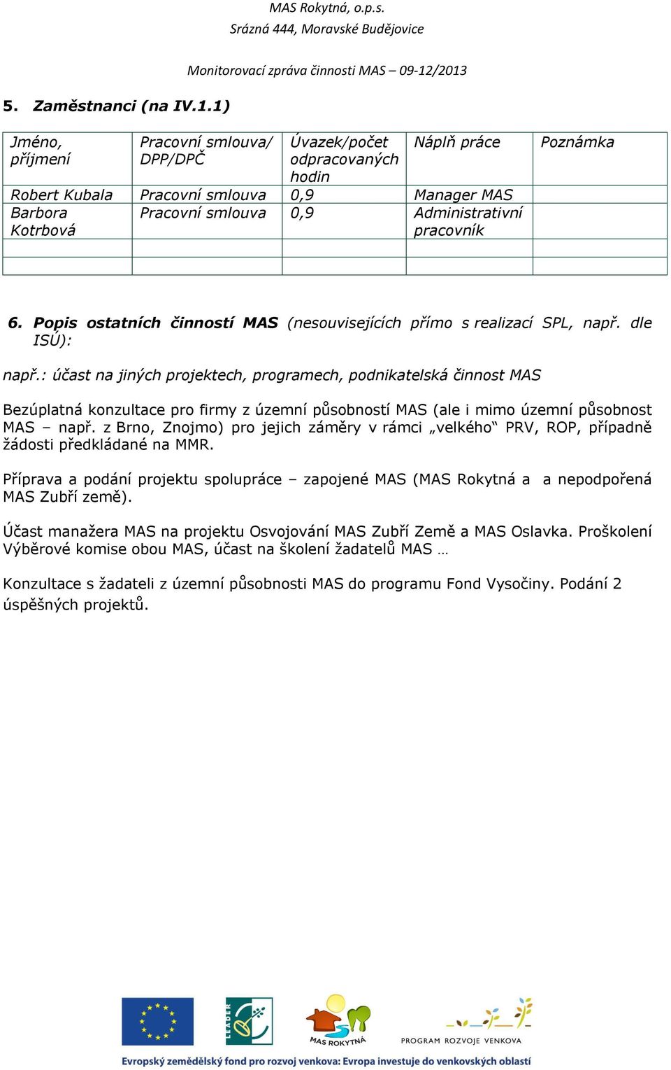 pracovník Poznámka 6. Popis ostatních činností MAS (nesouvisejících přímo s realizací SPL, např. dle ISÚ): např.