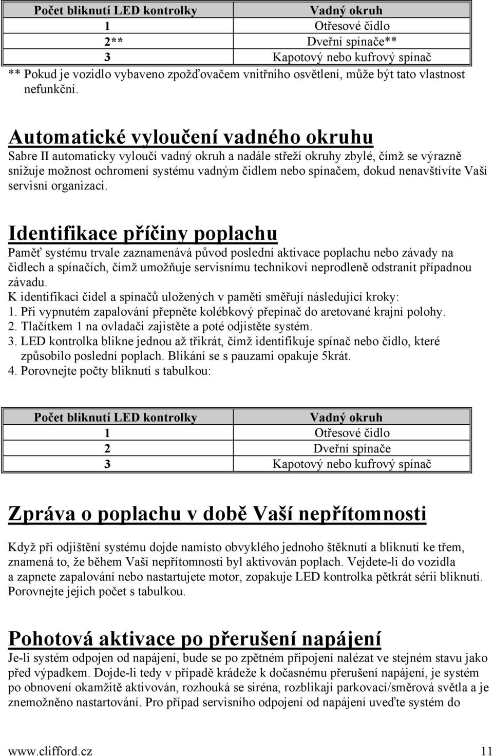 Automatické vyloučení vadného okruhu Sabre II automaticky vyloučí vadný okruh a nadále střeží okruhy zbylé, čímž se výrazně snižuje možnost ochromení systému vadným čidlem nebo spínačem, dokud