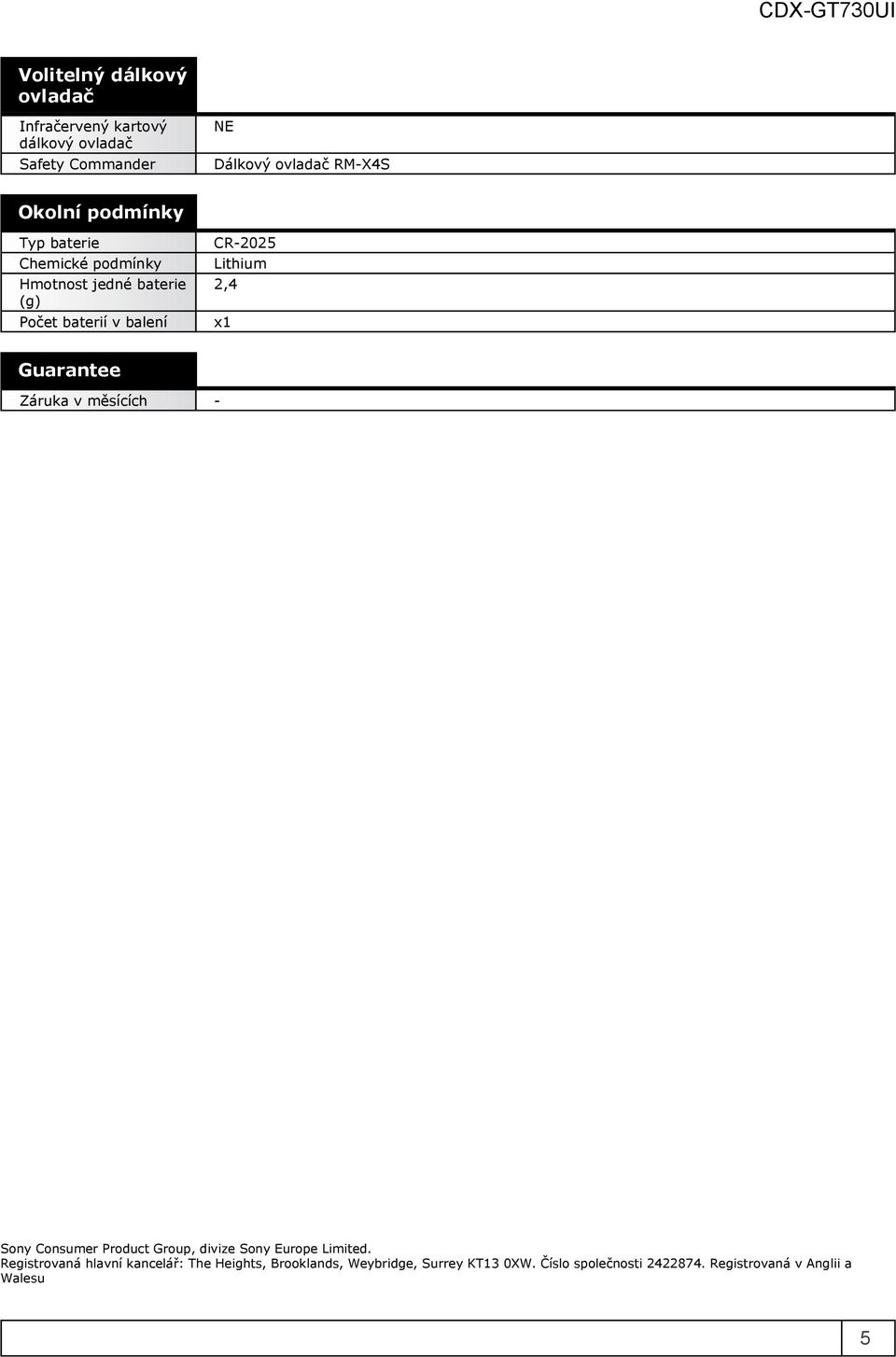 Consumer Product Group, divize Sony Europe Limited.