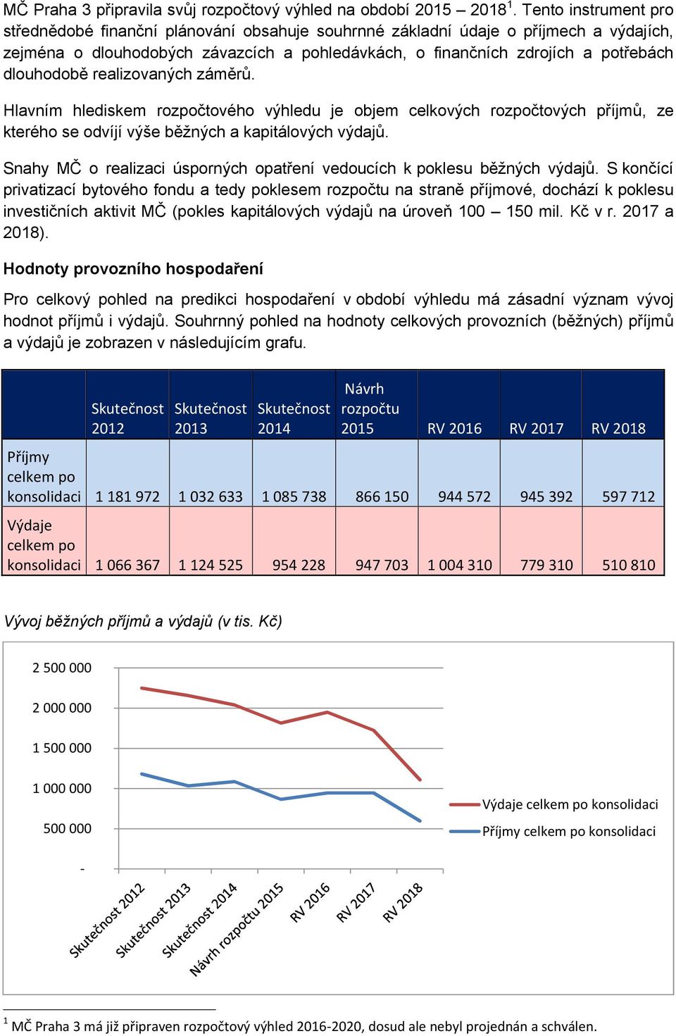 dlouhodobě realizovaných záměrů. Hlavním hlediskem rozpočtového výhledu je objem celkových rozpočtových příjmů, ze kterého se odvíjí výše běžných a kapitálových výdajů.