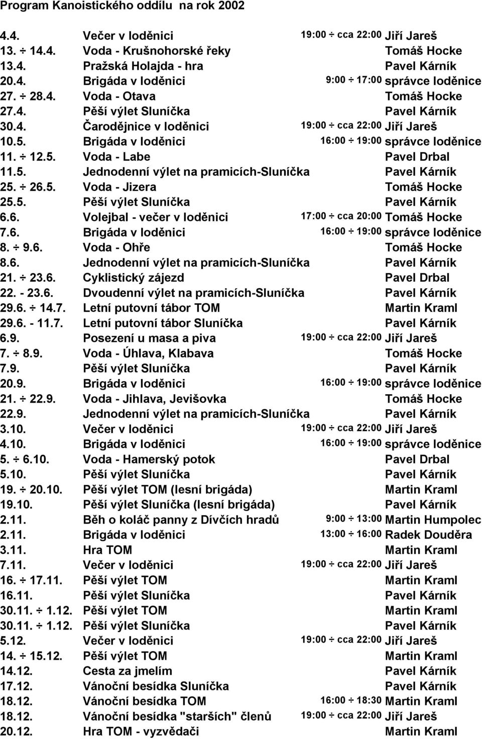 5. Jednodenní výlet na pramicích-sluníčka Pavel Kárník 25. 26.5. Voda - Jizera Tomáš Hocke 25.5. Pěší výlet Sluníčka Pavel Kárník 6.6. Volejbal - večer v loděnici 17:00 cca 20:00 Tomáš Hocke 7.6. Brigáda v loděnici 16:00 19:00 správce loděnice 8.