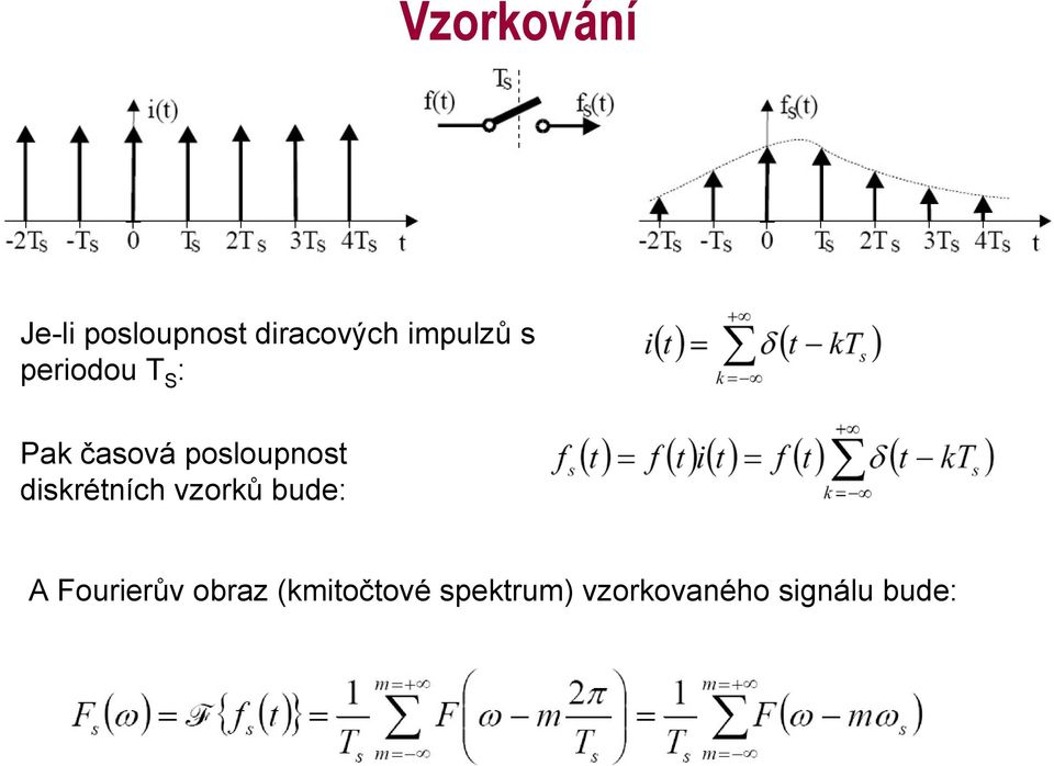 posloupnost diskrétních vzorků bude: A