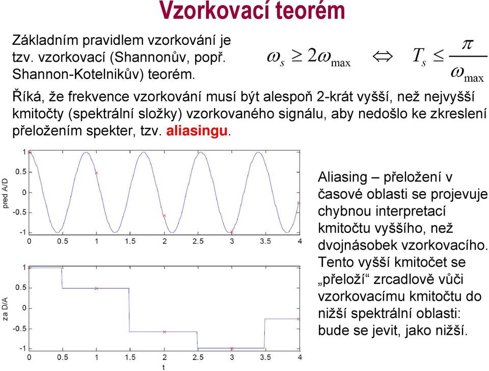 signálu, aby nedošlo ke zkreslení přeložením spekter, tzv. aliasingu.