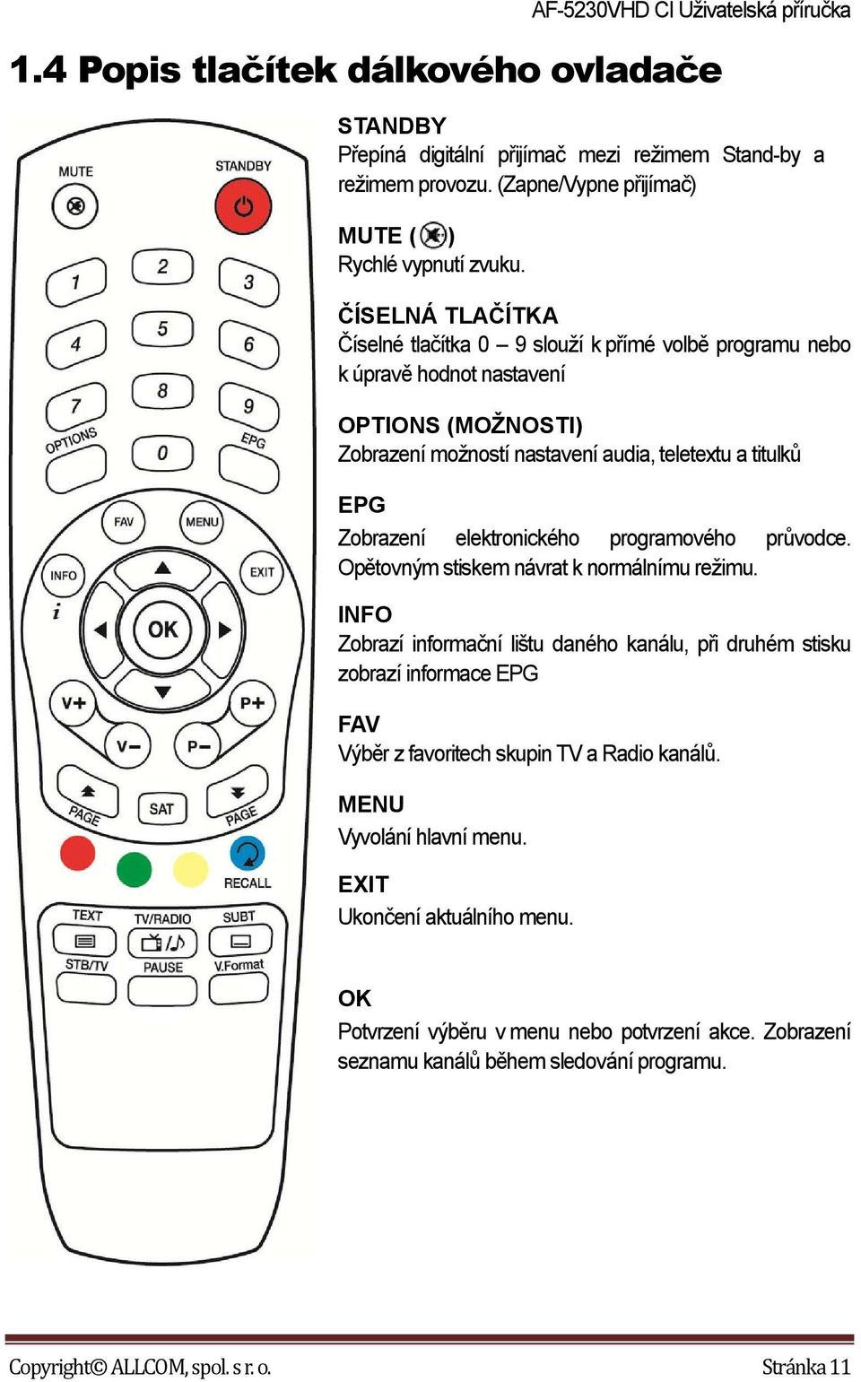 ČÍSELNÁ TLAČÍTKA Číselné tlačítka 0 9 slouží k přímé volbě programu nebo k úpravě hodnot nastavení OPTIONS (MOŽNOSTI) Zobrazení možností nastavení audia, teletextu a titulků EPG Zobrazení