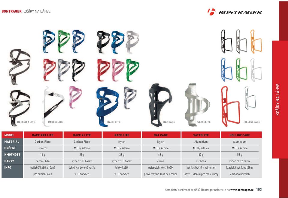 / bílá výběr z 10 barev výběr z 10 barev černá stříbrná výběr ze 12 barev INFO nejlehčí košík určený lehký karbonový košík lehký košík nejspolehlivější košík košík s bočním vyjmutím klasický