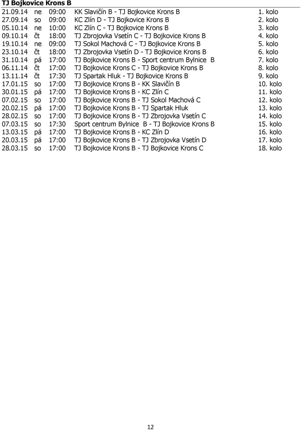 kolo 31.10.14 pá 17:00 TJ Bojkovice Krons B - Sport centrum Bylnice B 7. kolo 06.11.14 čt 17:00 TJ Bojkovice Krons C - TJ Bojkovice Krons B 8. kolo 13.11.14 čt 17:30 TJ Spartak Hluk - TJ Bojkovice Krons B 9.