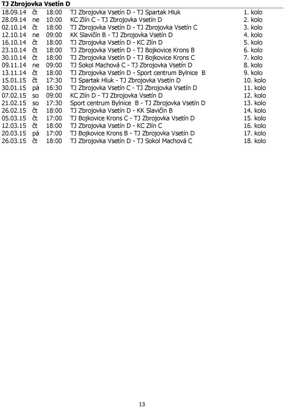 kolo 30.10.14 čt 18:00 TJ Zbrojovka Vsetín D - TJ Bojkovice Krons C 7. kolo 09.11.14 ne 09:00 TJ Sokol Machová C - TJ Zbrojovka Vsetín D 8. kolo 13.11.14 čt 18:00 TJ Zbrojovka Vsetín D - Sport centrum Bylnice B 9.