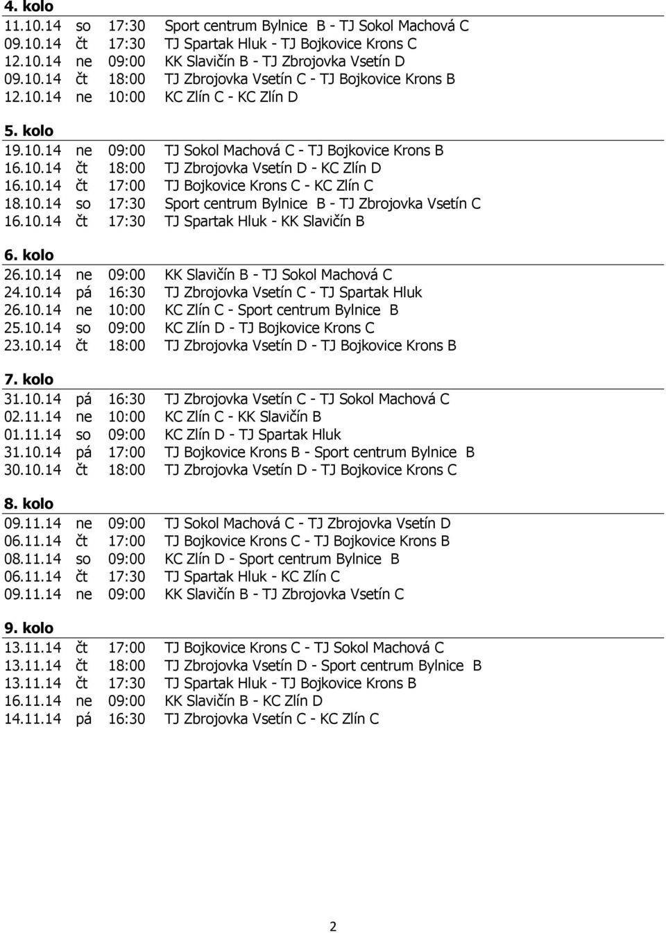 10.14 so 17:30 Sport centrum Bylnice B - TJ Zbrojovka Vsetín C 16.10.14 čt 17:30 TJ Spartak Hluk - KK Slavičín B 6. kolo 26.10.14 ne 09:00 KK Slavičín B - TJ Sokol Machová C 24.10.14 pá 16:30 TJ Zbrojovka Vsetín C - TJ Spartak Hluk 26.