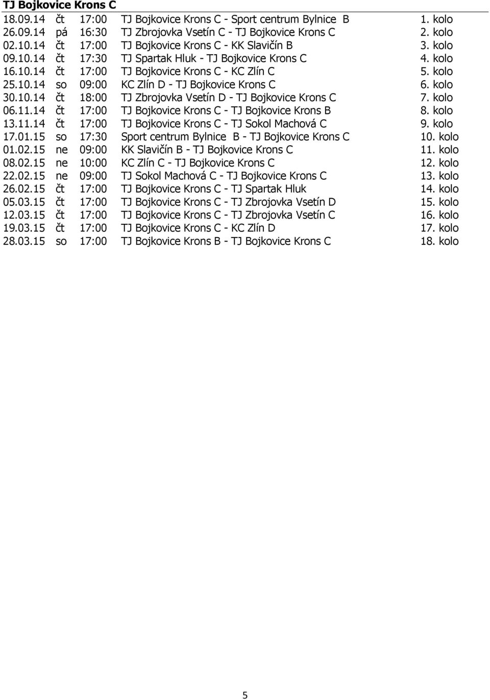 kolo 30.10.14 čt 18:00 TJ Zbrojovka Vsetín D - TJ Bojkovice Krons C 7. kolo 06.11.14 čt 17:00 TJ Bojkovice Krons C - TJ Bojkovice Krons B 8. kolo 13.11.14 čt 17:00 TJ Bojkovice Krons C - TJ Sokol Machová C 9.