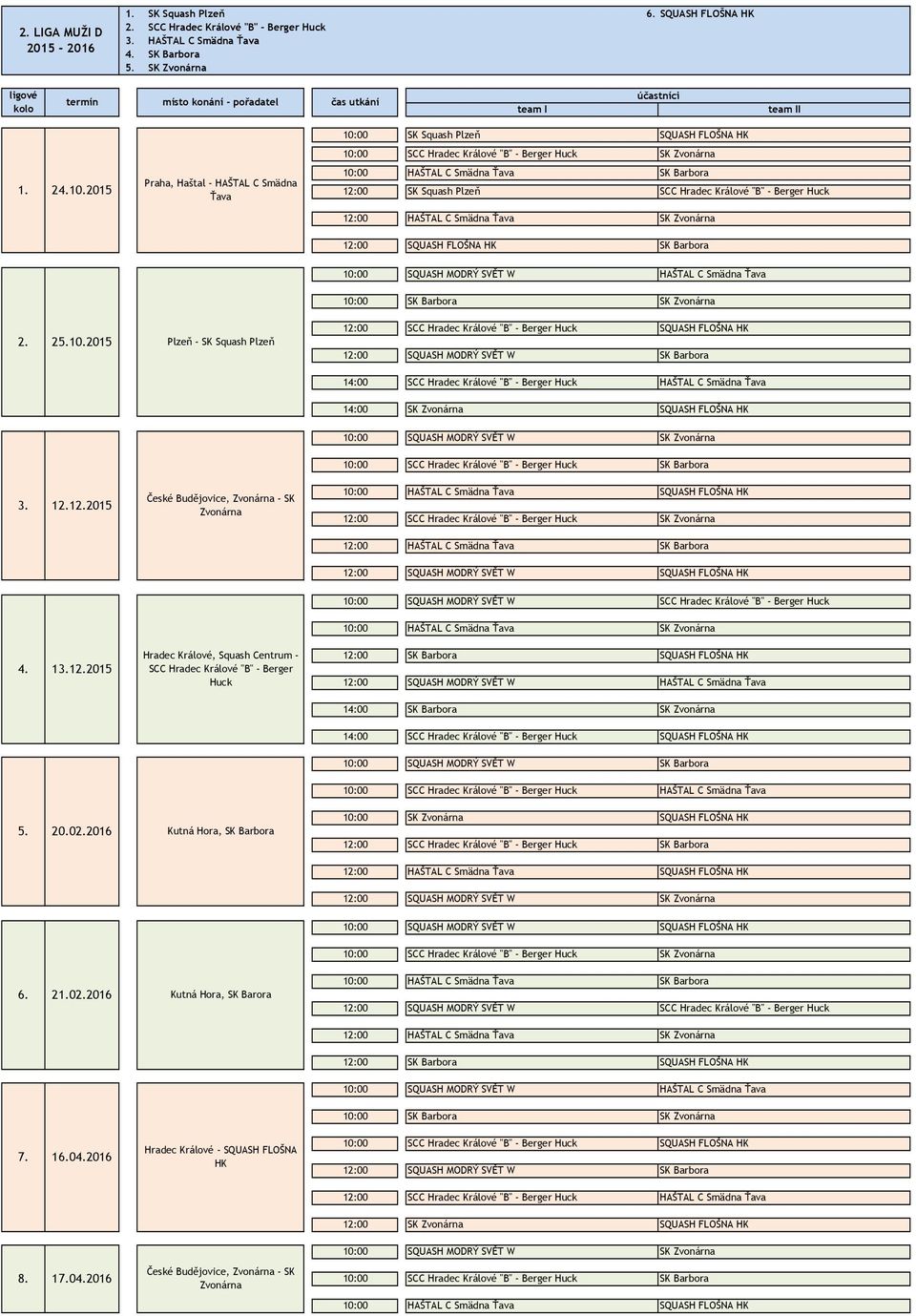Hradec Králové "B" - Berger Huck 12:00 HAŠTAL C Smädna Ťava SK Zvonárna 12:00 SQUASH FLOŠNA HK SK Barbora 10: