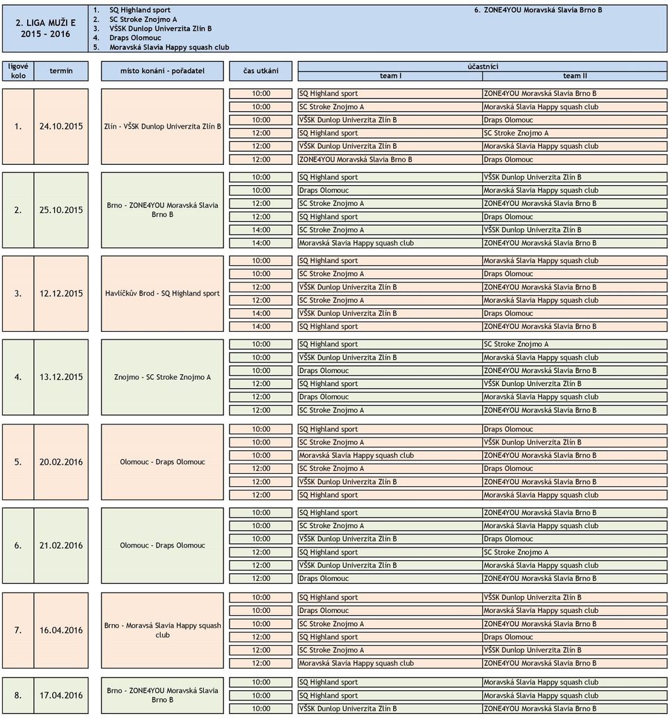 Olomouc 12:00 SQ Highland sport SC Stroke Znojmo A 12:00 VŠSK Dunlop Univerzita Zlín B Moravská Slavia Happy squash club 12:00 ZONE4YOU Moravská Slavia Brno B Draps Olomouc 2. 25.10.