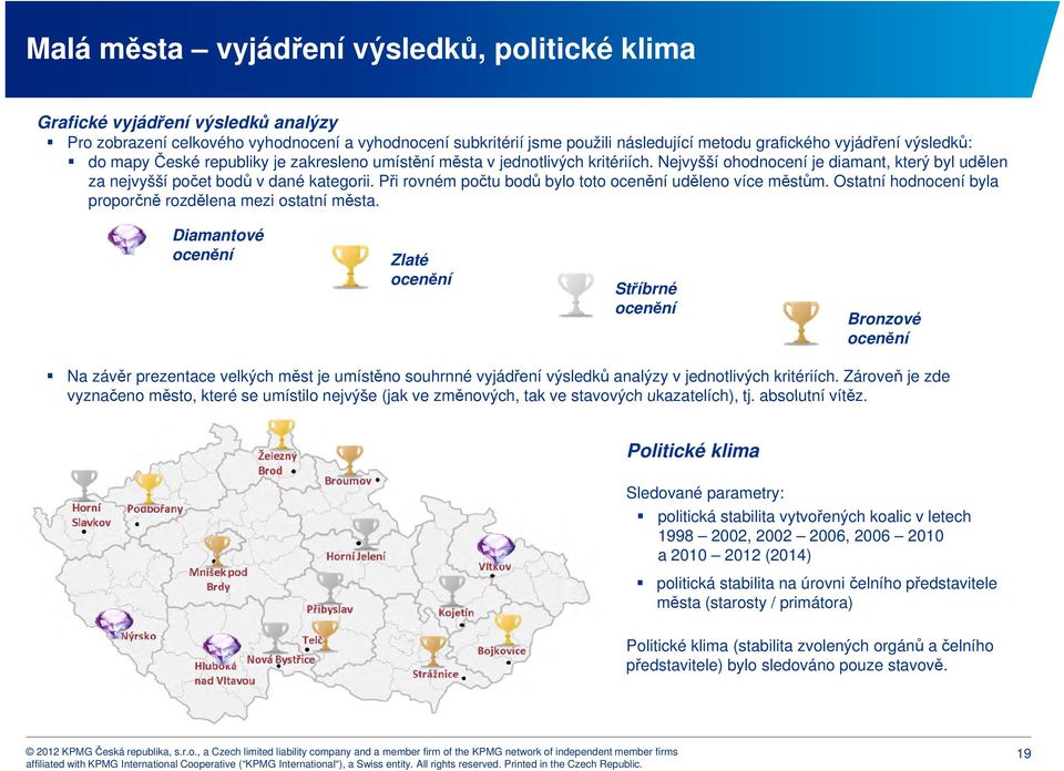 Při rovném počtu bodů bylo toto ocenění uděleno více městům. Ostatní hodnocení byla proporčně rozdělena mezi ostatní města.