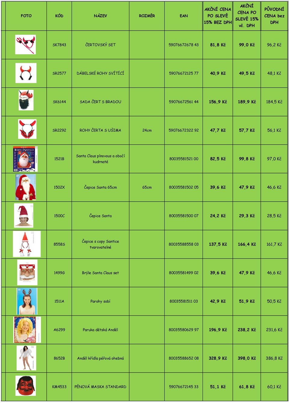 39,6 Kč 47,9 Kč 46,6 Kč 1500C Čepice Santa 80035581500 07 24,2 Kč 29,3 Kč 28,5 Kč 8558S Čepice s copy Santice tvarovatelné 80035588558 03 137,5 Kč 166,4 Kč 161,7 Kč 1499G Brýle Santa Claus set